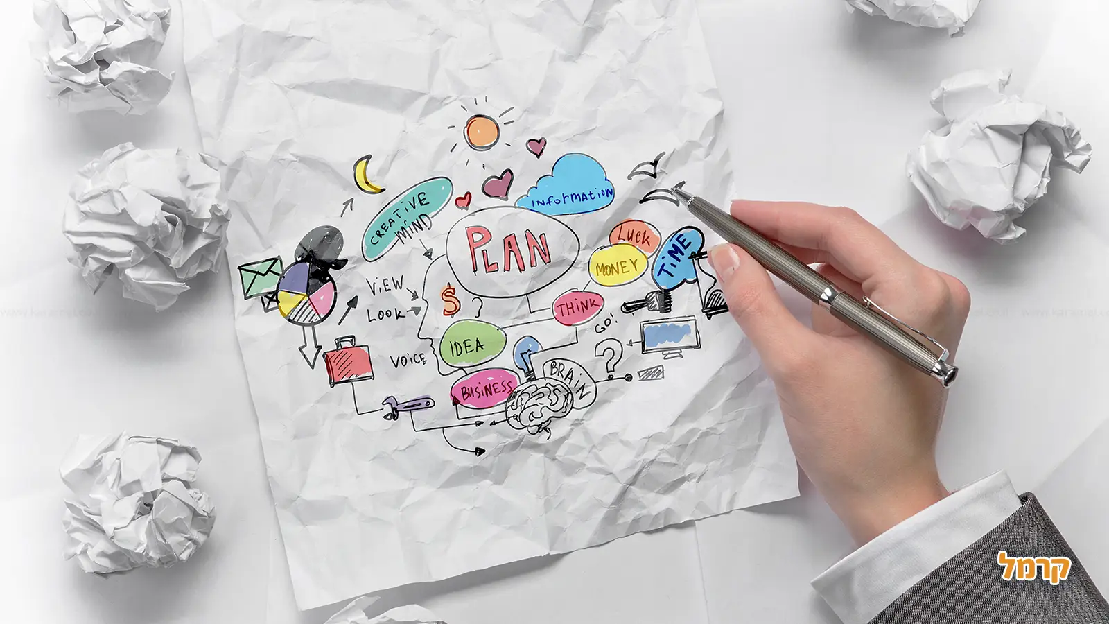 כל מה שרציתם לדעת על קריקטורות ולא שאלתם