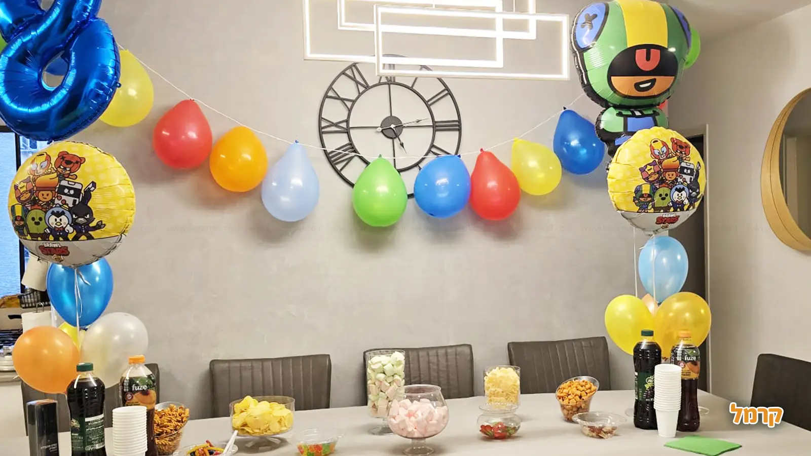 יום הולדת שמח יום הולדת שמח