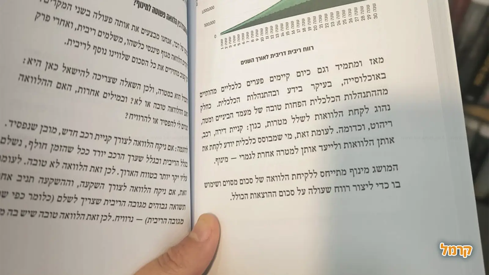 הוצאה לאור: מה זה ואיך הופכים כתב יד לספר מצליח? הוצאה לאור: מה זה ואיך הופכים כתב יד לספר מצליח?
