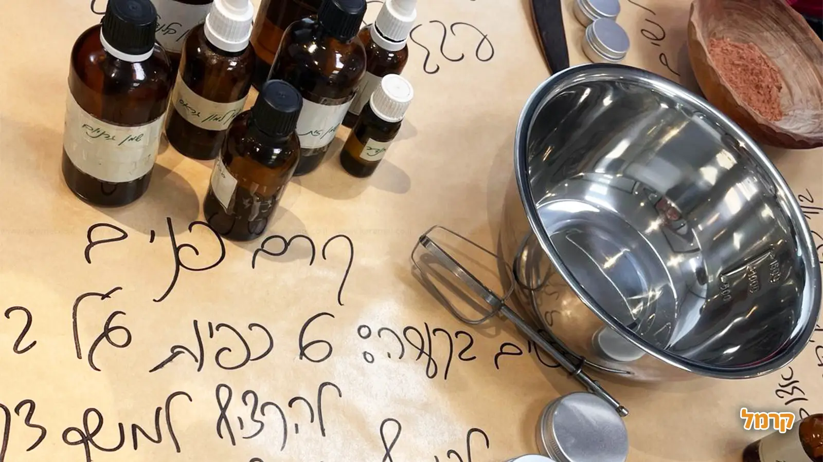 גיבוש בעידן החדש גיבוש בעידן החדש