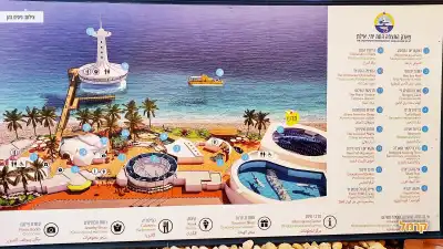 מפרט אזורי פארק המצפה התת ימי