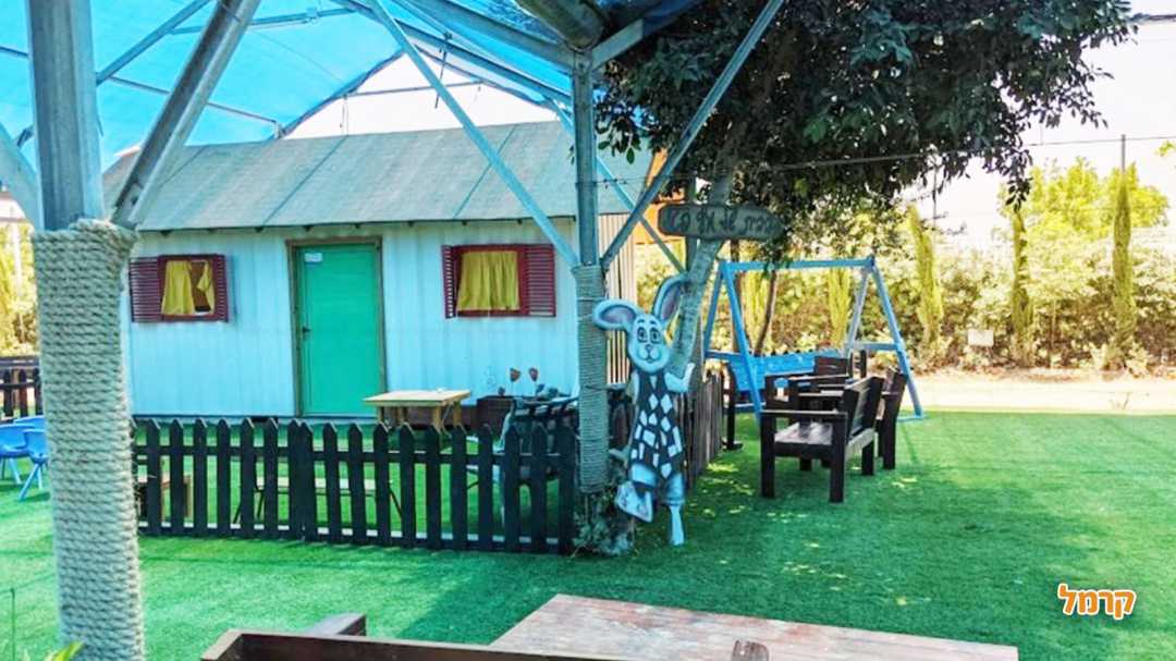 איזור פעילות