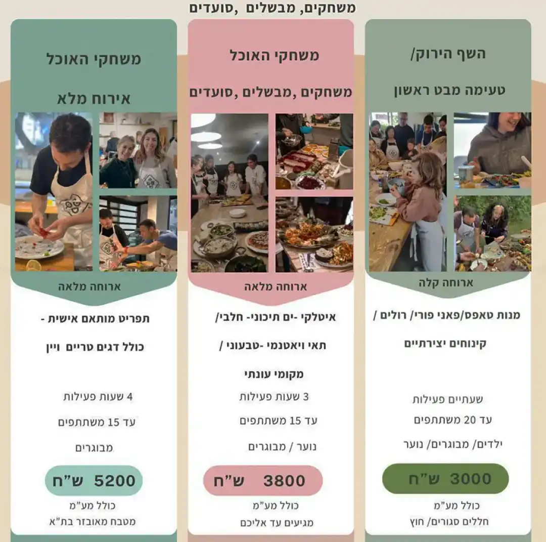 פוד גיימס