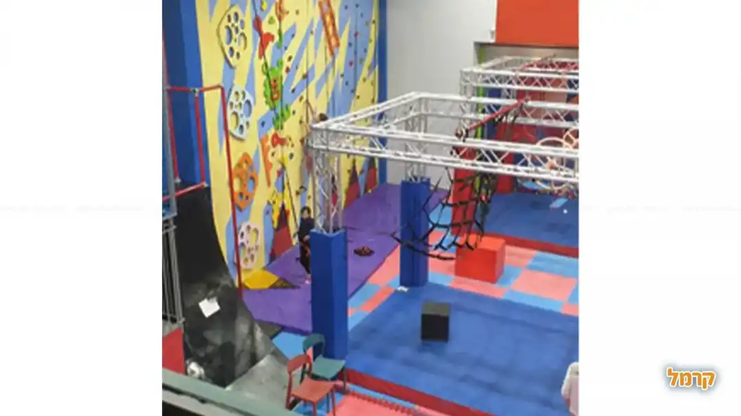 מבט עילי על כל המשחקיה