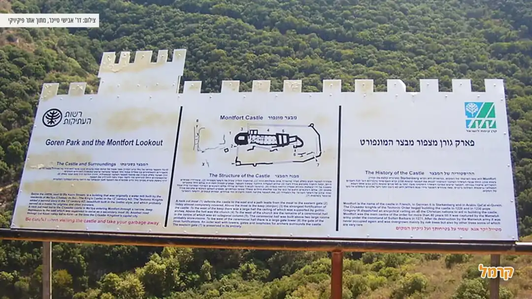 תצפית פארק גורן