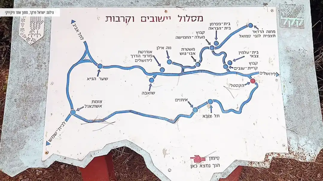שילוט על הקרבות והיישובים