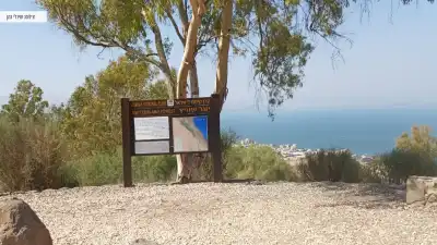 מפת המסלול והסבר עליו מפת המסלול והסבר עליו