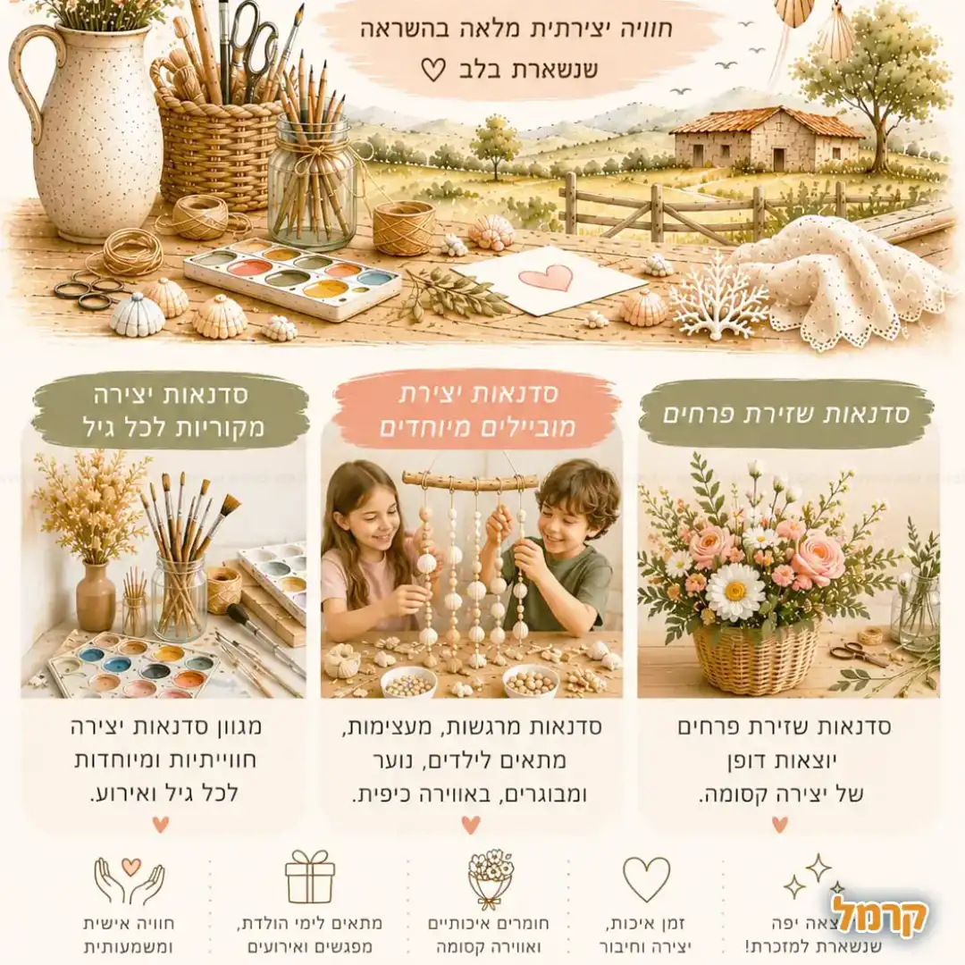 יוצרים רגעים