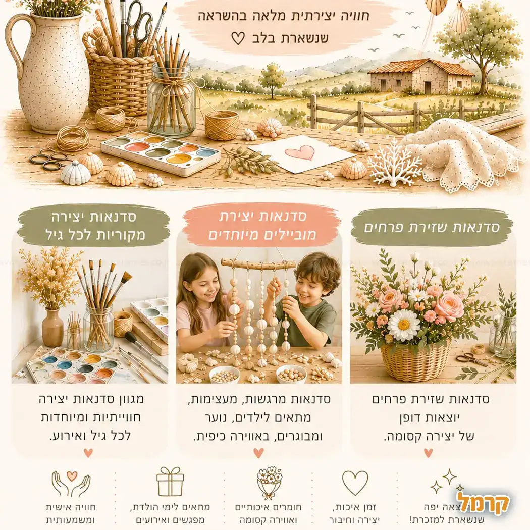 יוצרים רגעים